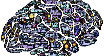 Mediation topics inside brain